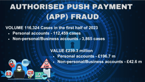 AUTHORISED PUSH PAYMENT FRAUD 2023